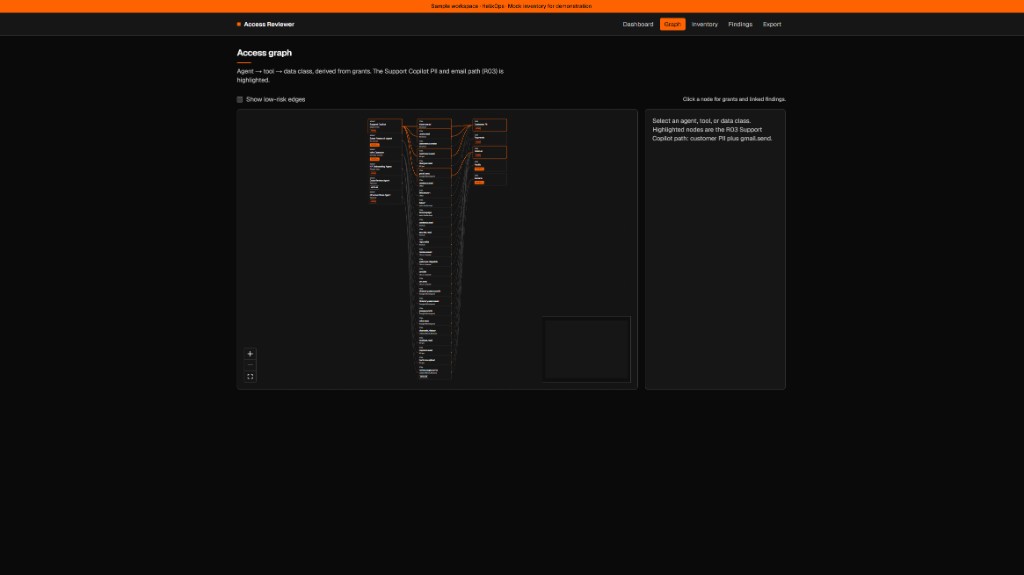 AI Agent Access Reviewer